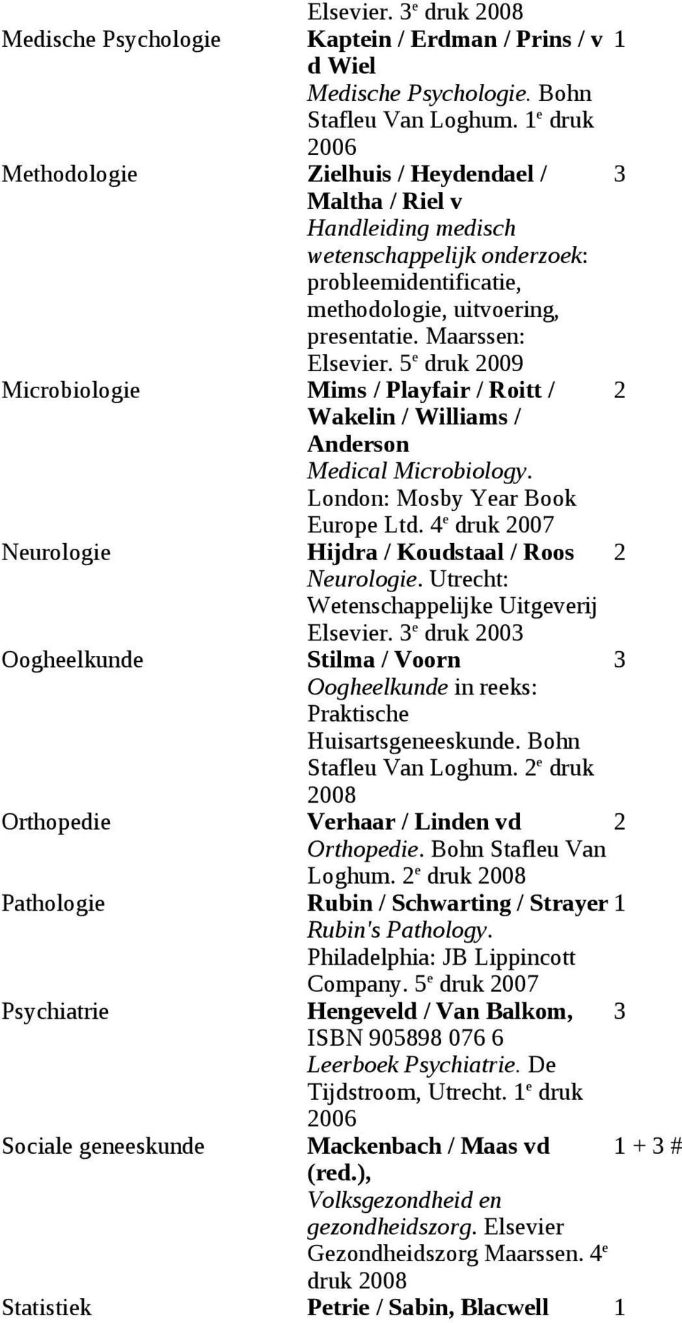 5 e druk 2009 Microbiologie Mims / Playfair / Roitt / 2 Wakelin / Williams / Anderson Medical Microbiology. London: Mosby Year Book Europe Ltd.