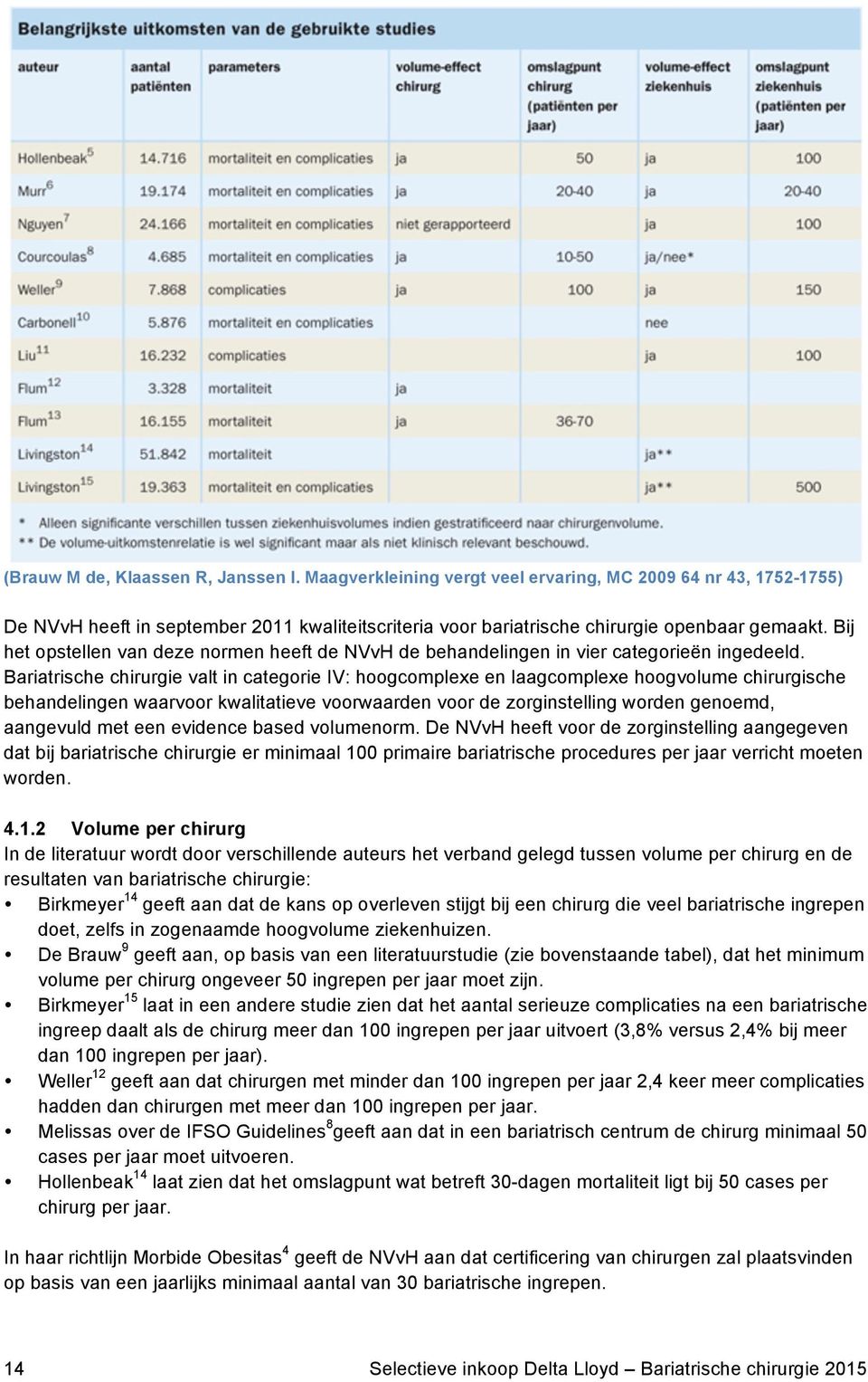 Bariatrische chirurgie valt in categorie IV: hoogcomplexe en laagcomplexe hoogvolume chirurgische behandelingen waarvoor kwalitatieve voorwaarden voor de zorginstelling worden genoemd, aangevuld met