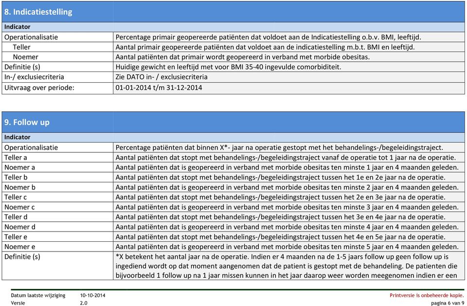 Follow up a a b b c c d d e e Percentage patiënten dat binnen X* jaar na operatie gestopt met het behandelings/begeleidingstraject.