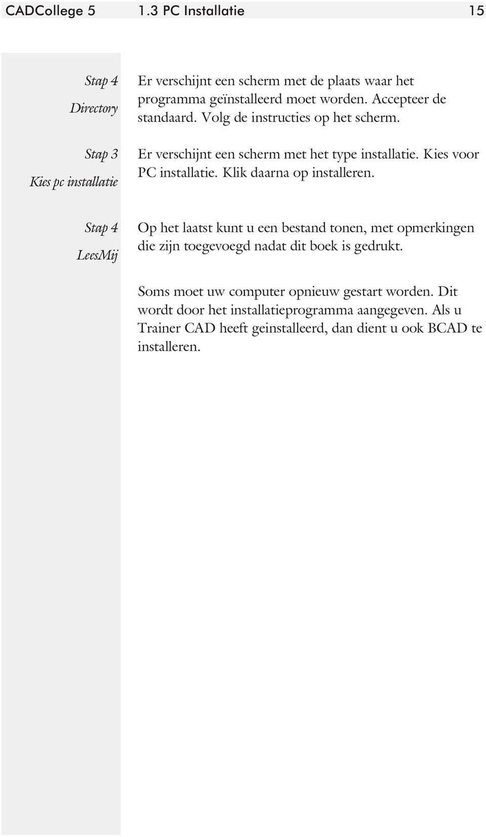 Accepteer de standaard. Volg de instructies op het scherm. Er verschijnt een scherm met het type installatie. Kies voor PC installatie.