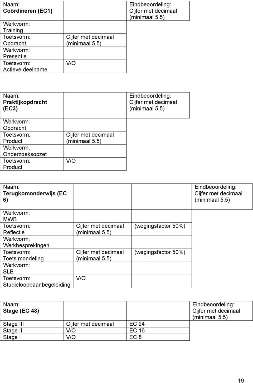 5) V/O Eindbeoordeling: Cijfer met decimaal (minimaal 5.5) Naam: Terugkomonderwijs (EC 6) Eindbeoordeling: Cijfer met decimaal (minimaal 5.