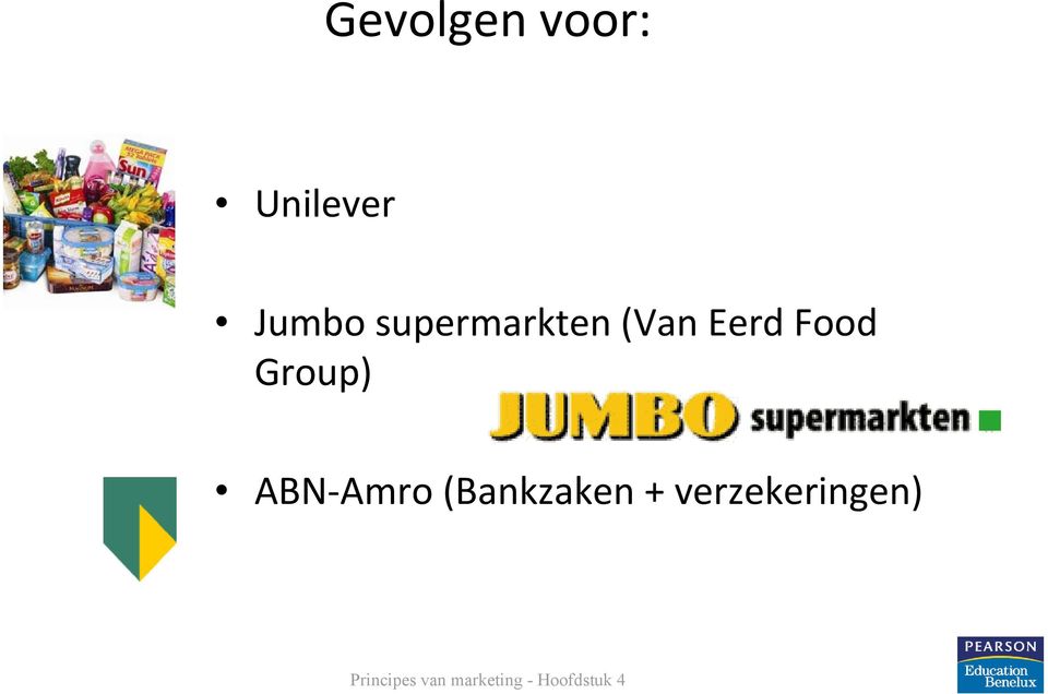 ABN Amro (Bankzaken +