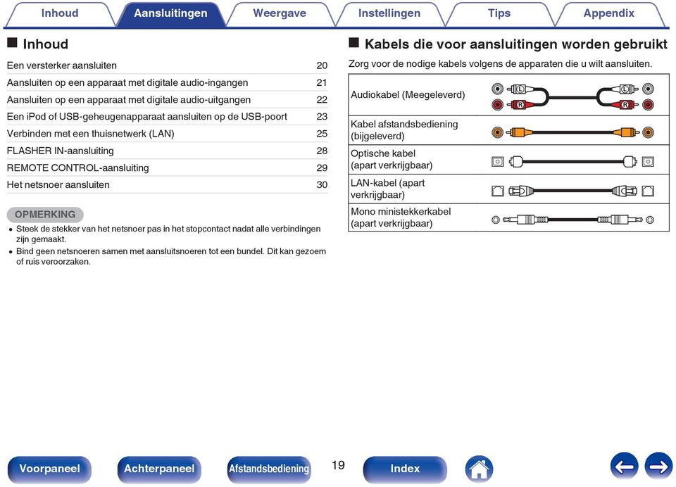 aansluiten 30 OPMERKING 0 Steek de stekker van het netsnoer pas in het stopcontact nadat alle verbindingen zijn gemaakt. 0 Bind geen netsnoeren samen met aansluitsnoeren tot een bundel.