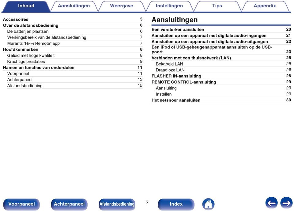 Aansluiten op een apparaat met digitale audio-ingangen 21 Aansluiten op een apparaat met digitale audio-uitgangen 22 Een ipod of USB-geheugenapparaat aansluiten op de