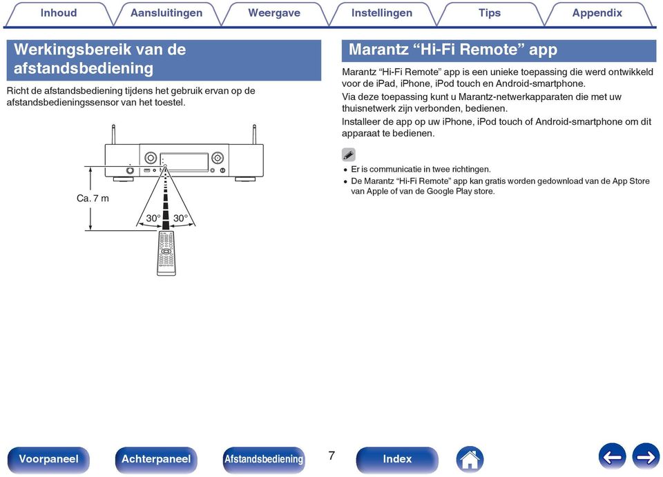 Marantz Hi-Fi Remote app Marantz Hi-Fi Remote app is een unieke toepassing die werd ontwikkeld voor de ipad, iphone, ipod touch en Android-smartphone.