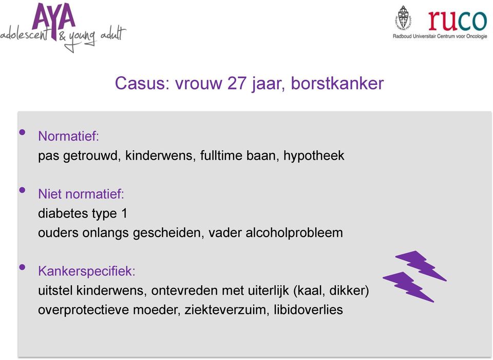 gescheiden, vader alcoholprobleem Kankerspecifiek: uitstel kinderwens,