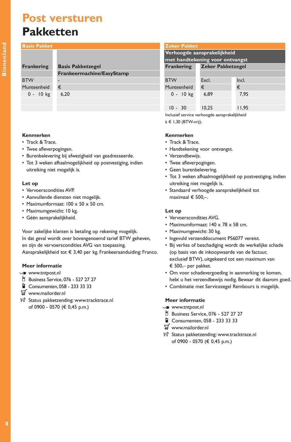 Maximumformaat: 100 x 50 x 50 cm. Maximumgewicht: 10 kg. Géén aansprakelijkheid. Voor zakelijke klanten is betaling op rekening mogelijk.