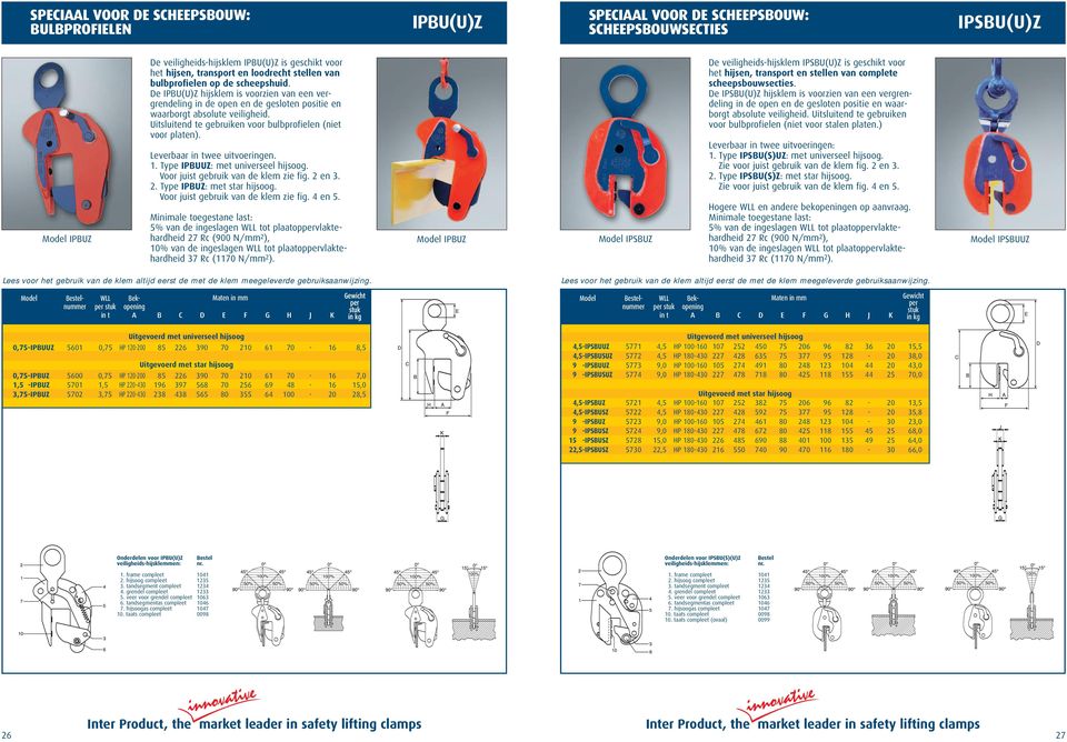 Uitsluitend te gebruiken voor bulbprofielen (niet voor platen). Leverbaar wee uitvoeringen. 1. Type IPBUUZ: met universeel hijsoog. 2. Type IPBUZ: met star hijsoog.