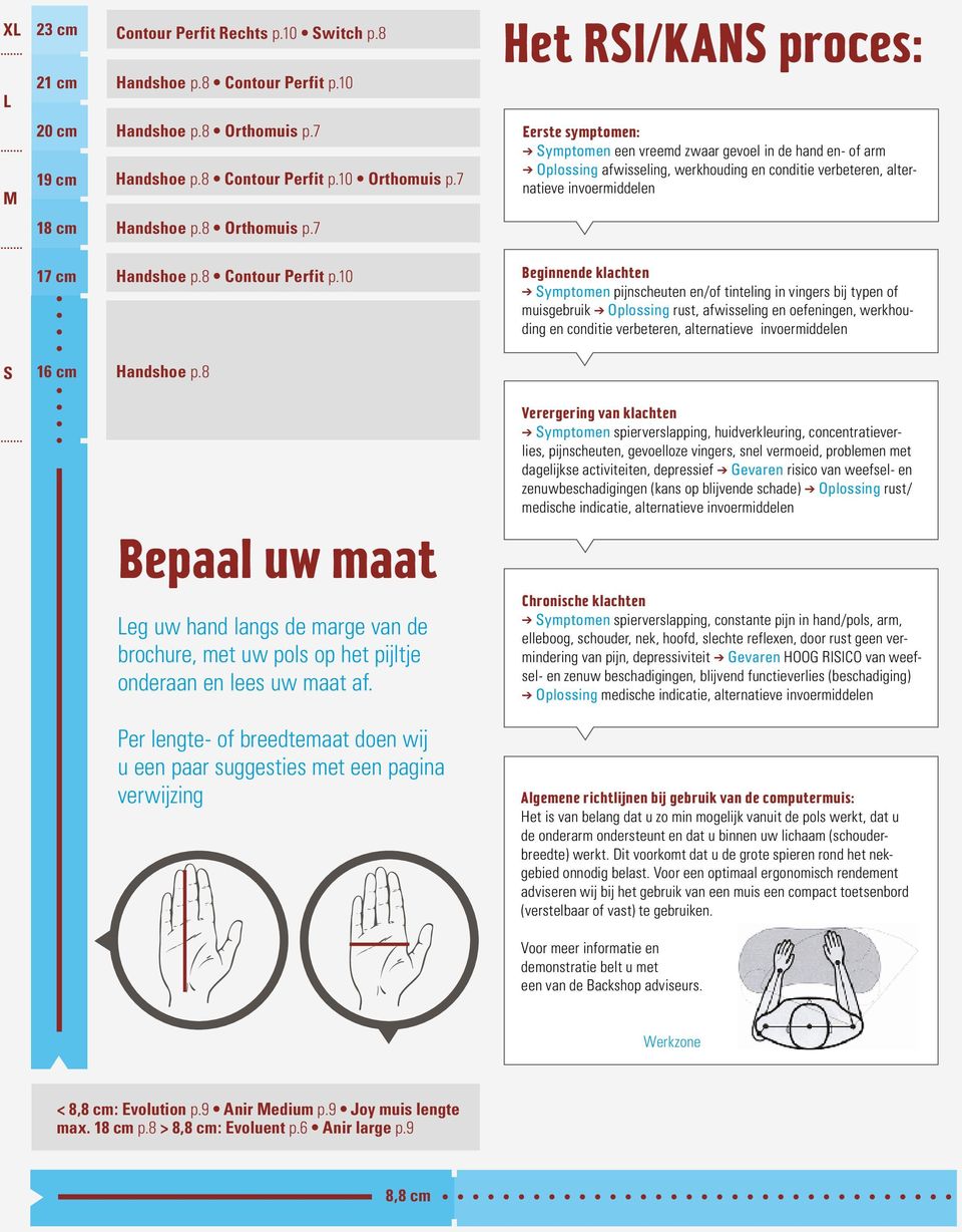 10 Het RSI/KANS proces: Eerste symptomen: Symptomen een vreemd zwaar gevoel in de hand en- of arm Oplossing afwisseling, werkhouding en conditie verbeteren, alternatieve invoermiddelen Beginnende