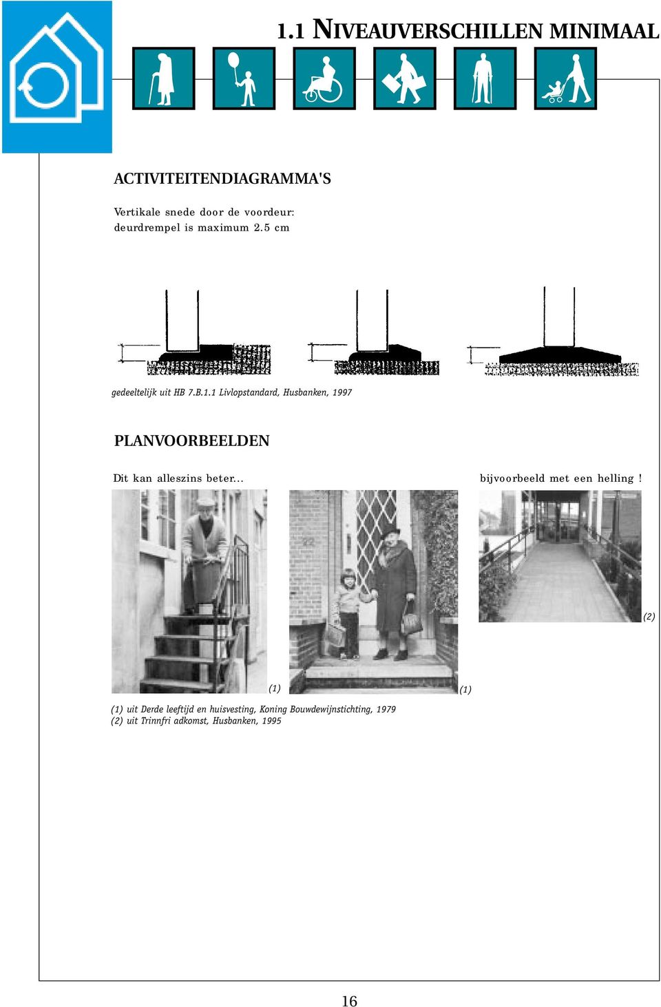 1 Livlopstandard, Husbanken, 1997 PLANVOORBEELDEN Dit kan alleszins beter.