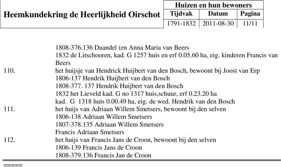 G no 1317 huis,schuur, erf 0.23.20 ha kad. G 1318 huis 0.00.49 ha, eig. de wed. Hendrik van den Bosch 111.