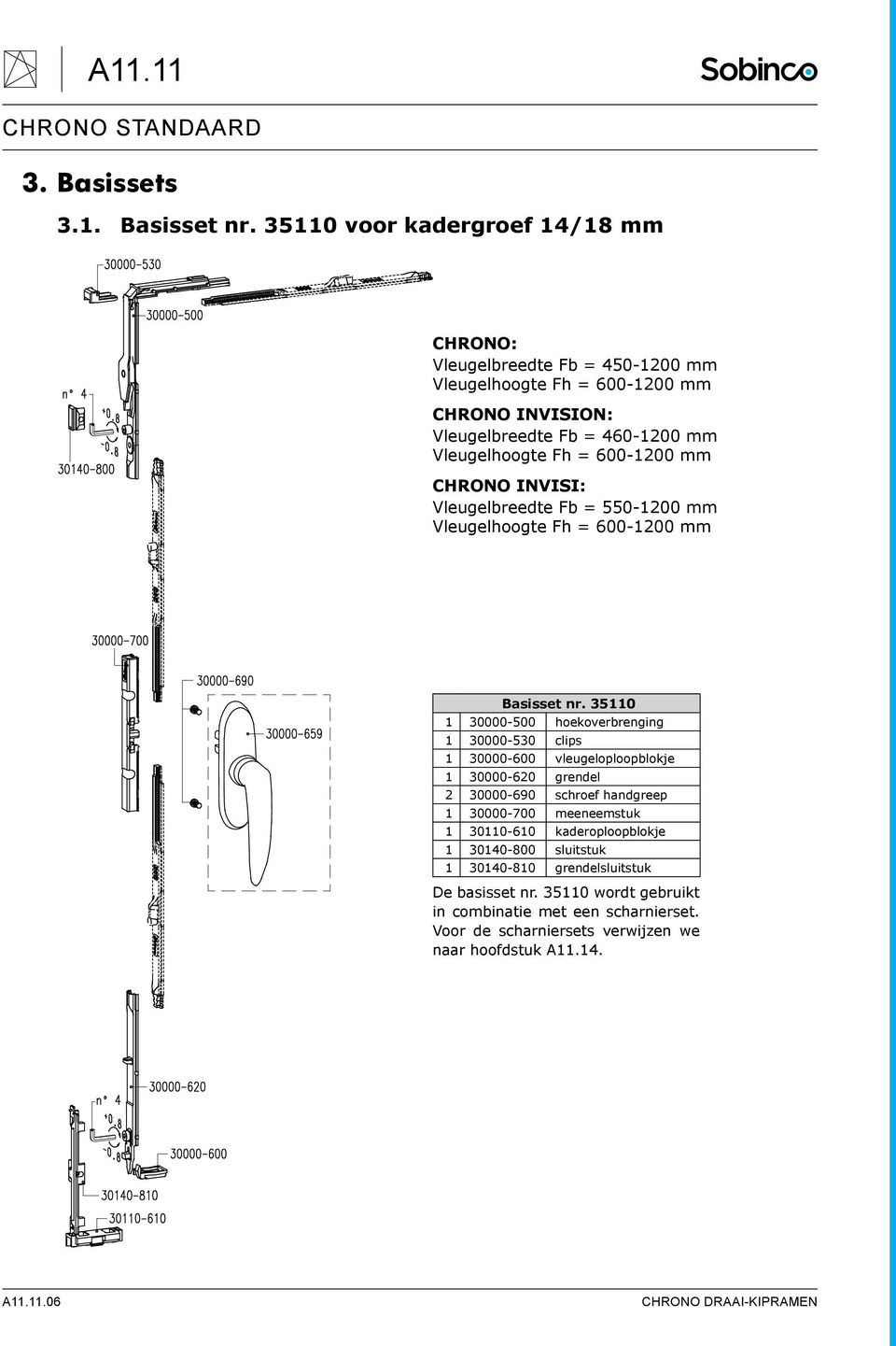 600-1200 mm CHRONO INVISI: Vleugelbreedte Fb = 550-1200 mm Vleugelhoogte Fh = 600-1200 mm Basisset nr.