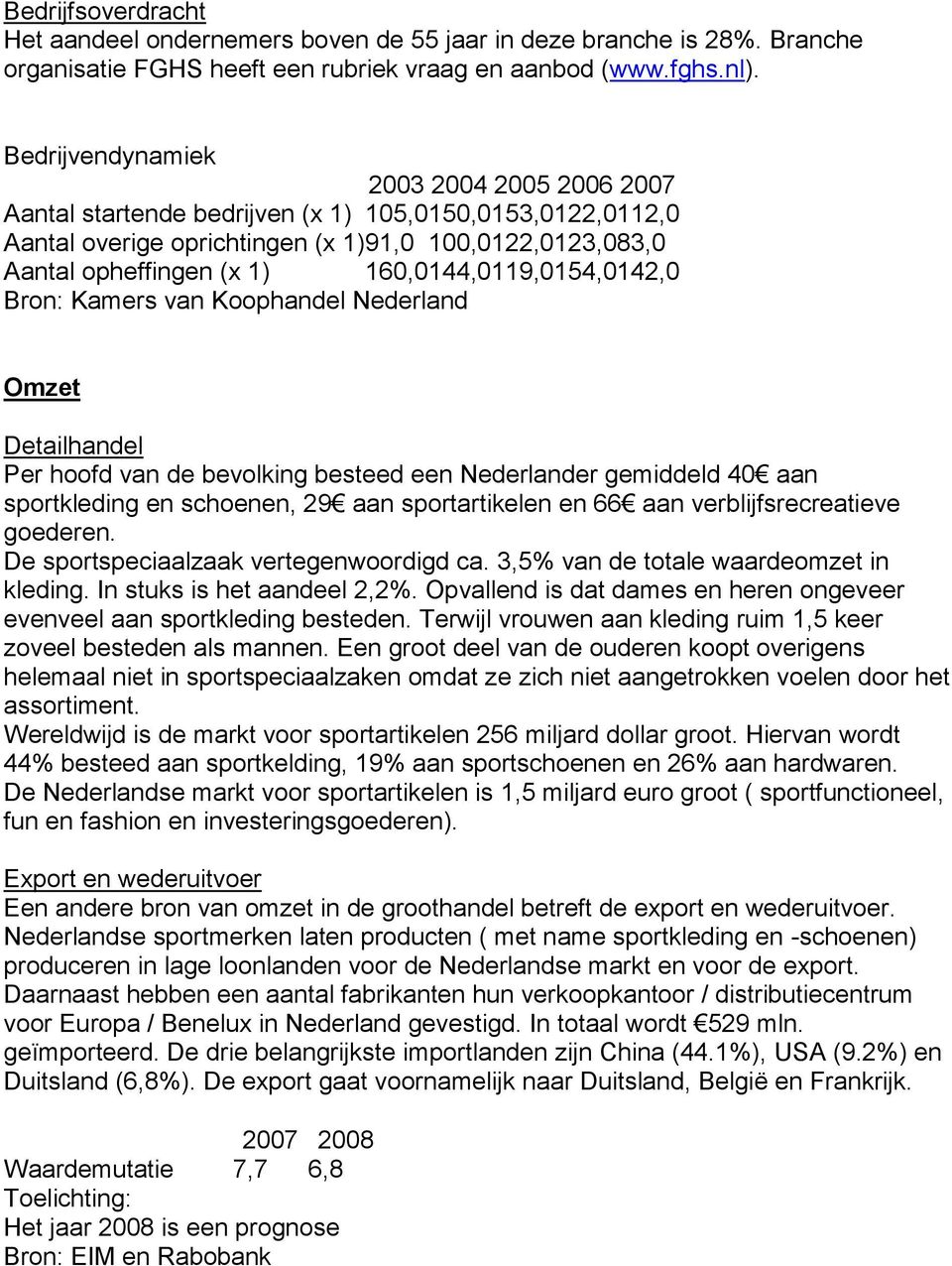 160,0144,0119,0154,0142,0 Bron: Kamers van Koophandel Nederland Omzet Detailhandel Per hoofd van de bevolking besteed een Nederlander gemiddeld 40 aan sportkleding en schoenen, 29 aan sportartikelen