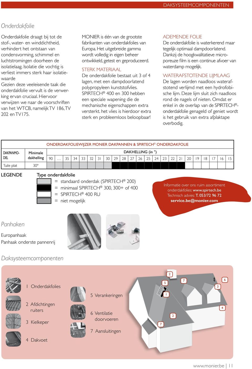 Hiervoor verwijzen we naar de voorschriften van het WTCB, namelijk TV 186, TV 202 en TV175. MONIER is één van de grootste fabrikanten van onderdakfolies van Europa.