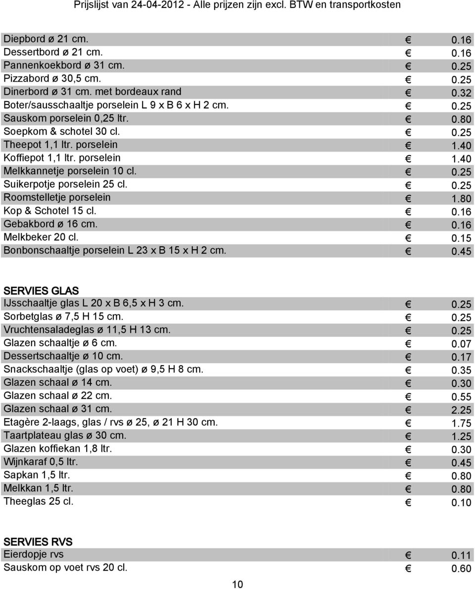 80 Kop & Schotel 15 cl. 0.16 Gebakbord ø 16 cm. 0.16 Melkbeker 20 cl. 0.15 Bonbonschaaltje porselein L 23 x B 15 x H 2 cm. 0.45 SERVIES GLAS IJsschaaltje glas L 20 x B 6,5 x H 3 cm. 0.25 Sorbetglas ø 7,5 H 15 cm.