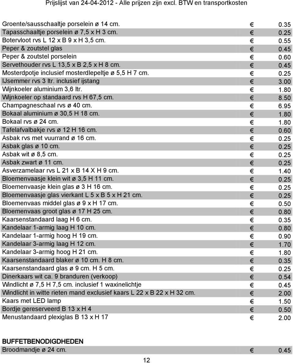 8.50 Champagneschaal rvs ø 40 cm. 6.95 Bokaal aluminium ø 30,5 H 18 cm. 1.80 Bokaal rvs ø 24 cm. 1.80 Tafelafvalbakje rvs ø 12 H 16 cm. 0.60 Asbak rvs met vuurrand ø 16 cm. 0.25 Asbak glas ø 10 cm. 0.25 Asbak wit ø 8,5 cm.