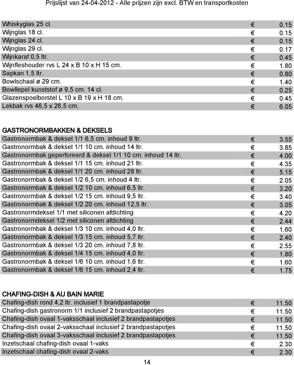 55 Gastronormbak & deksel 1/1 10 cm. inhoud 14 ltr. 3.85 Gastronormbak geperforeerd & deksel 1/1 10 cm. inhoud 14 ltr. 4.00 Gastronormbak & deksel 1/1 15 cm. inhoud 21 ltr. 4.35 Gastronormbak & deksel 1/1 20 cm.