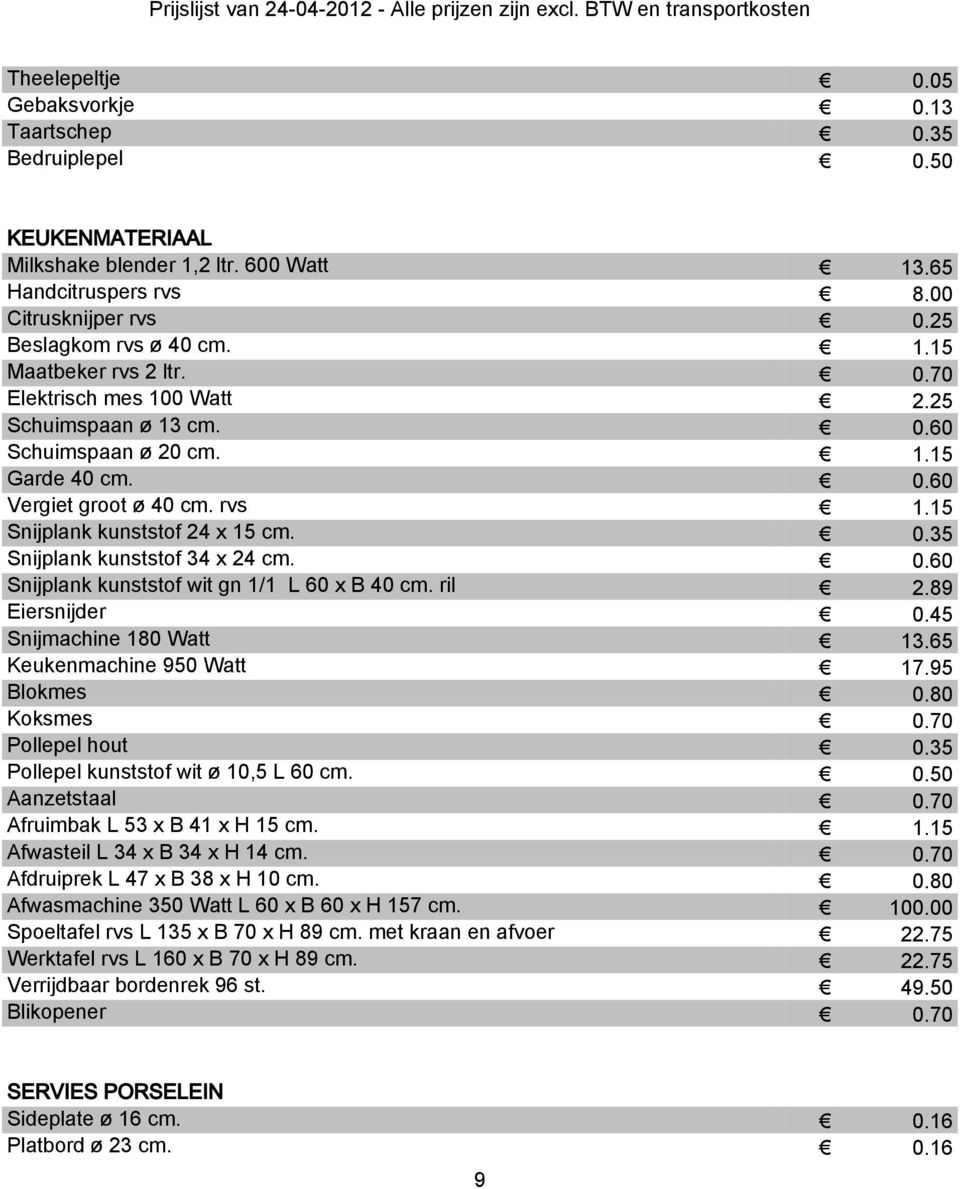 0.60 Snijplank kunststof wit gn 1/1 L 60 x B 40 cm. ril 2.89 Eiersnijder 0.45 Snijmachine 180 Watt 13.65 Keukenmachine 950 Watt 17.95 Blokmes 0.80 Koksmes 0.70 Pollepel hout 0.