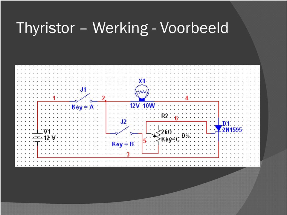 Voorbeeld