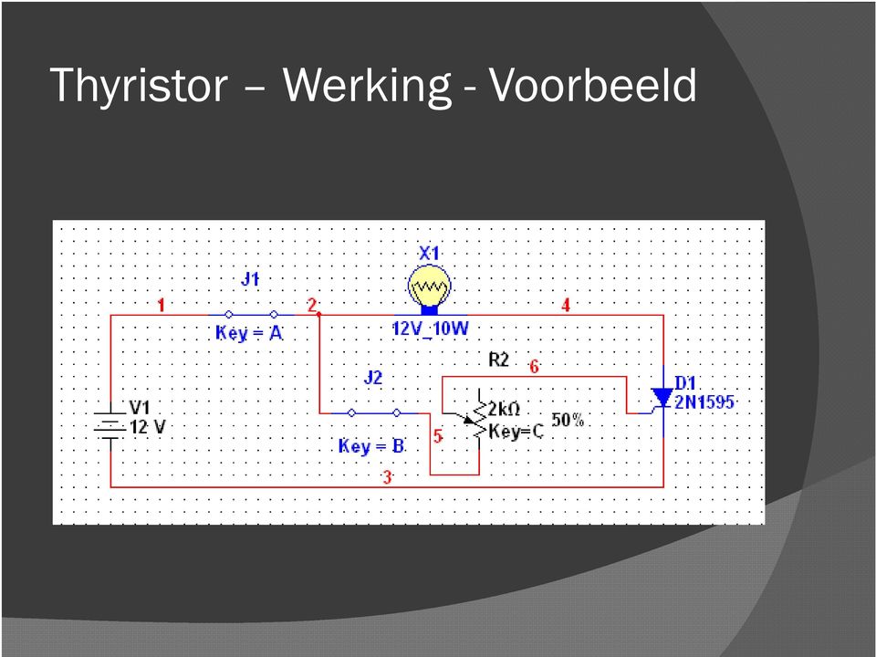 Voorbeeld