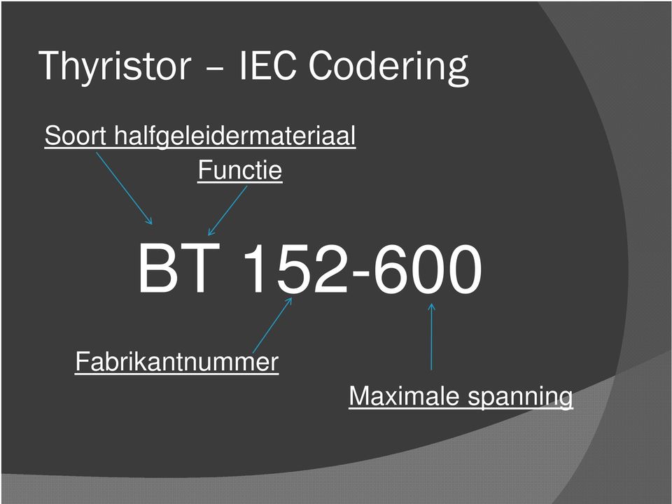 halfgeleidermateriaal