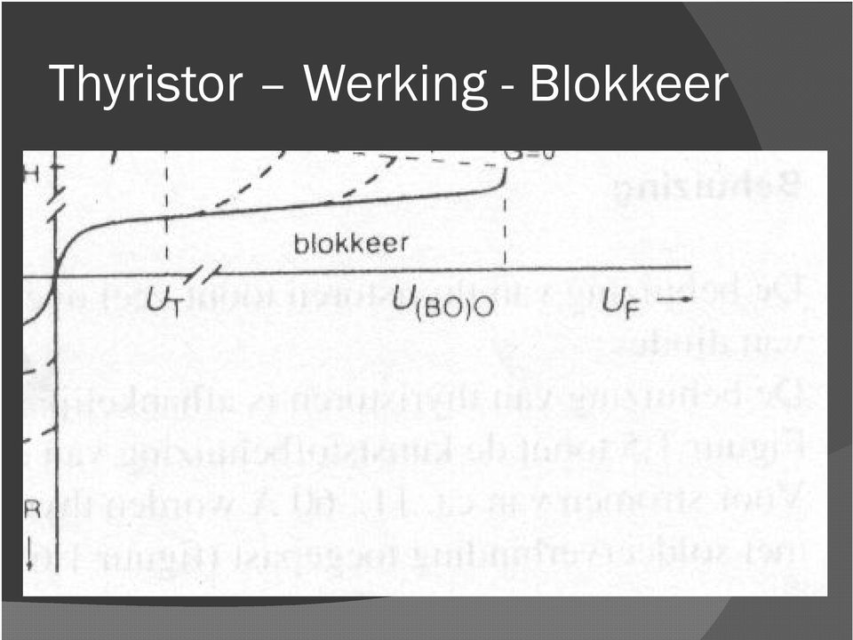 Blokkeer