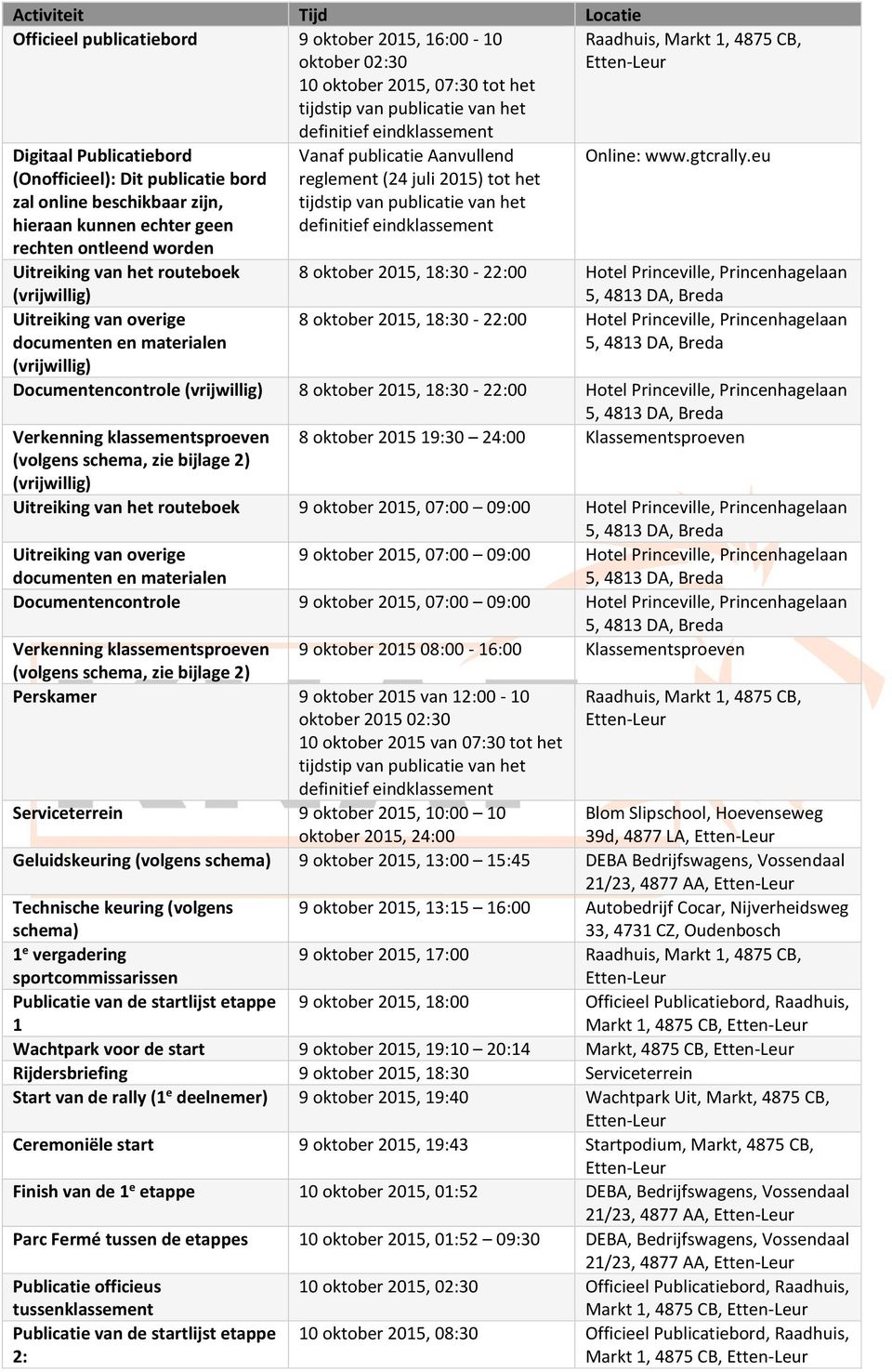 Uitreiking van overige documenten en materialen (vrijwillig) Vanaf publicatie Aanvullend reglement (24 juli 2015) tot het tijdstip van publicatie van het definitief eindklassement Online: www.