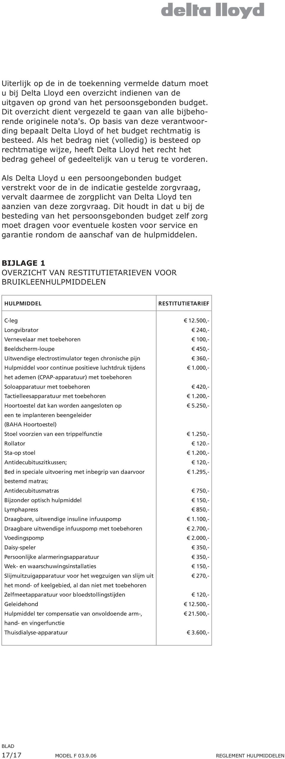 Als het bedrag niet (volledig) is besteed op rechtmatige wijze, heeft Delta Lloyd het recht het bedrag geheel of gedeeltelijk van u terug te vorderen.