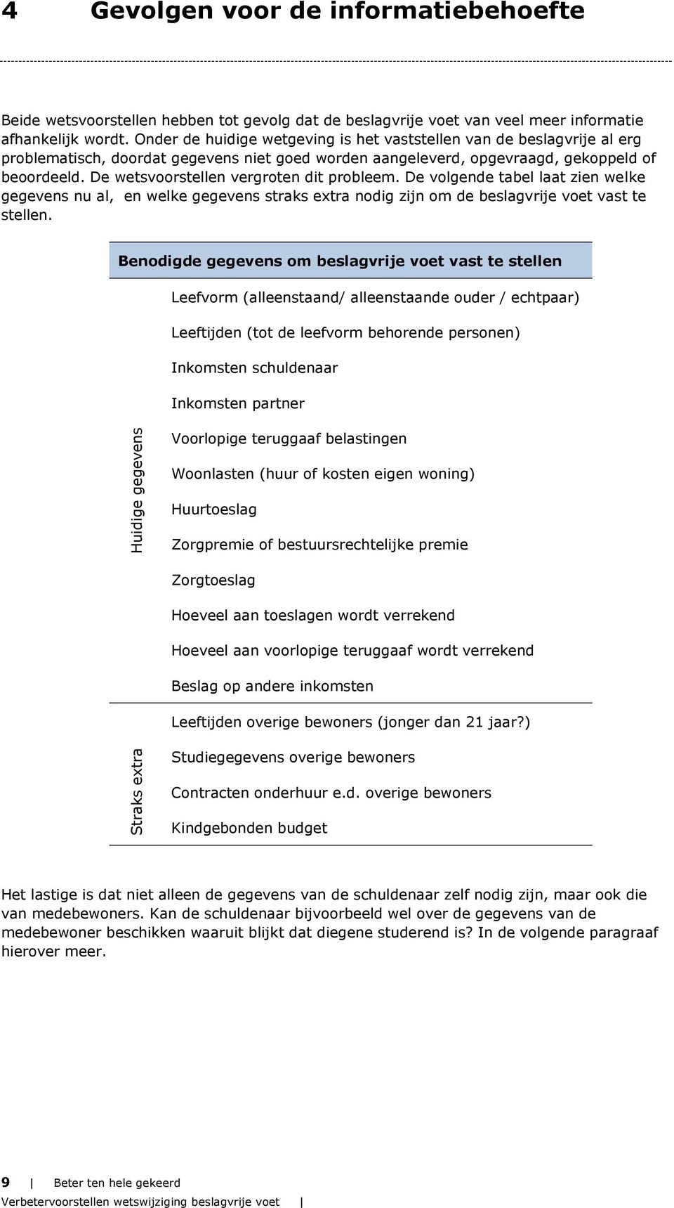 De wetsvoorstellen vergroten dit probleem. De volgende tabel laat zien welke gegevens nu al, en welke gegevens straks extra nodig zijn om de beslagvrije voet vast te stellen.