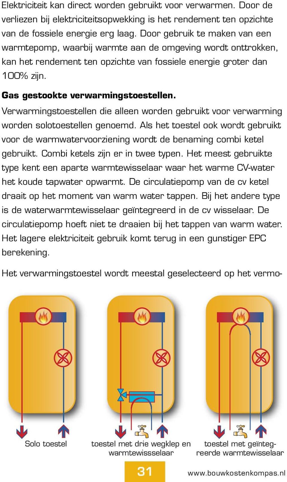 Gas gestookte verwarmingstoestellen. Verwarmingstoestellen die alleen worden gebruikt voor verwarming worden solotoestellen genoemd.