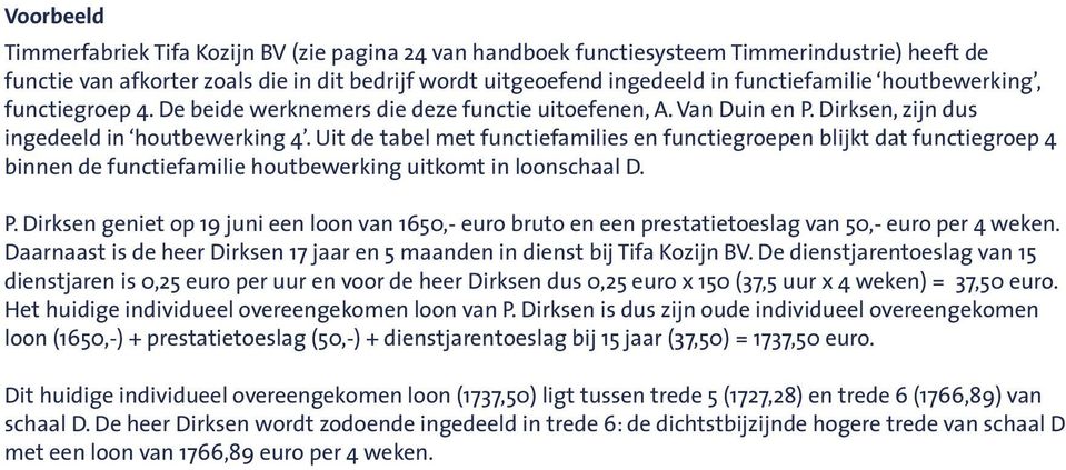 Uit de tabel met functiefamilies en functiegroepen blijkt dat functiegroep 4 binnen de functiefamilie houtbewerking uitkomt in loonschaal D. P.