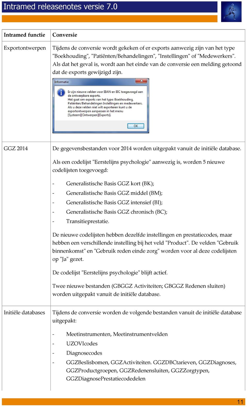 Als een codelijst "Eerstelijns psychologie" aanwezig is, worden 5 nieuwe codelijsten toegevoegd: Generalistische Basis GGZ kort (BK); Generalistische Basis GGZ middel (BM); Generalistische Basis GGZ