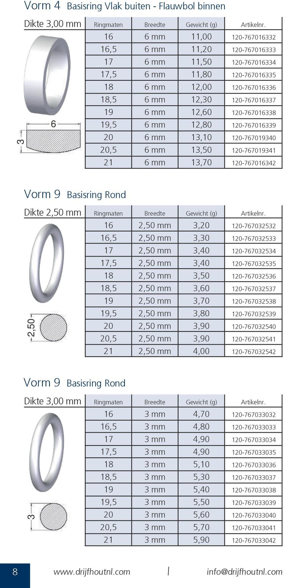 120-767016338 120-767016339 120-767019340 120-767019341 120-767016342 Vorm 9 asisring Rond ikte Ringmaten reedte Gewicht (g) Artikelnr.