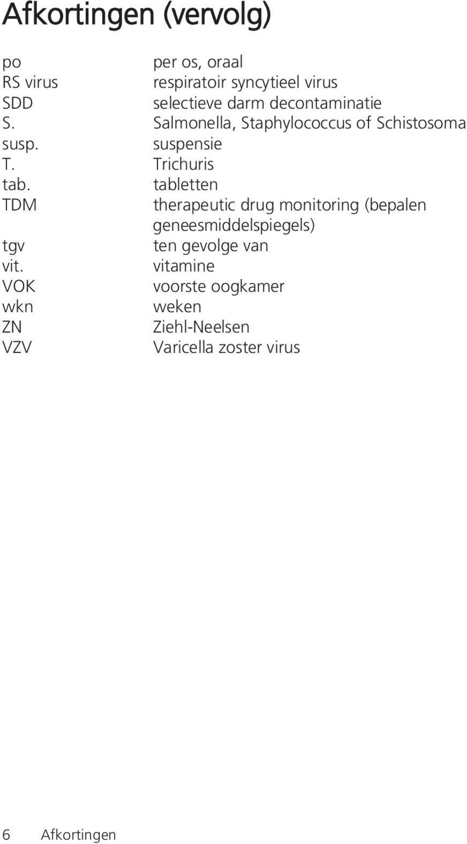 tabletten TDM therapeutic drug monitoring (bepalen geneesmiddelspiegels) tgv ten gevolge van vit.
