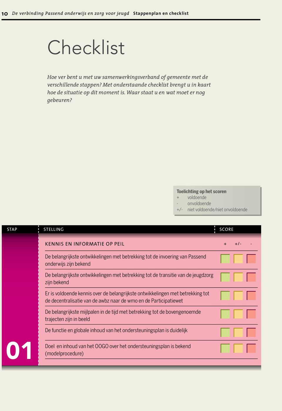 Toelichting op het scoren + voldoende - onvoldoende +/- niet voldoende/niet onvoldoende stap stelling score KENNIS EN INFORMATIE OP PEIL + +/- - De belangrijkste ontwikkelingen met betrekking tot de