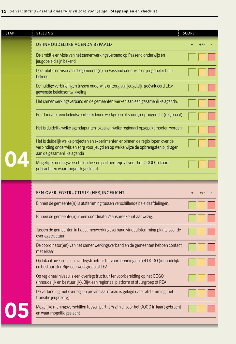 De huidige verbindingen tussen onderwijs en zorg van jeugd zijn geëvalueerd t.b.v. gewenste beleidsontwikkeling Het samenwerkingsverband en de gemeenten werken aan een gezamenlijke agenda.