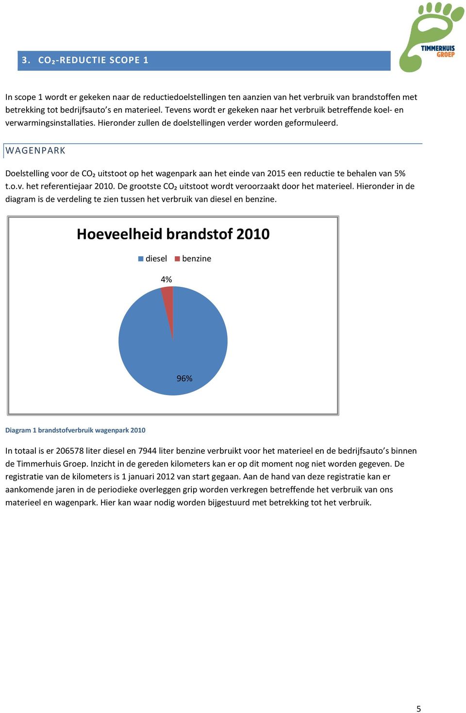 WAGENPARK Doelstelling voor de CO₂ uitstoot op het wagenpark aan het einde van 2015 een reductie te behalen van 5% t.o.v. het referentiejaar 2010.