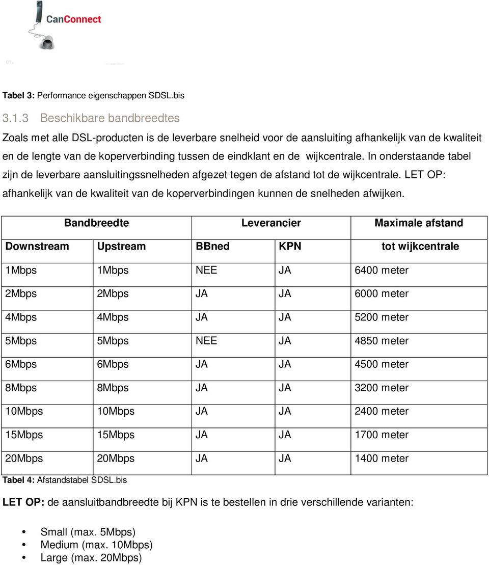 wijkcentrale. In onderstaande tabel zijn de leverbare aansluitingssnelheden afgezet tegen de afstand tot de wijkcentrale.