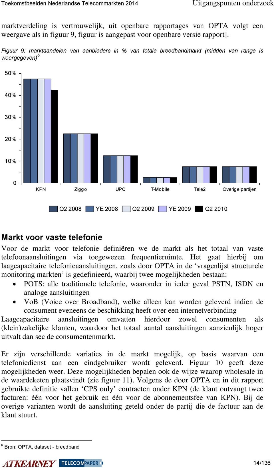 YE 2009 Q2 2010 Markt voor vaste telefonie Voor de markt voor telefonie definiëren we de markt als het totaal van vaste telefoonaansluitingen via toegewezen frequentieruimte.