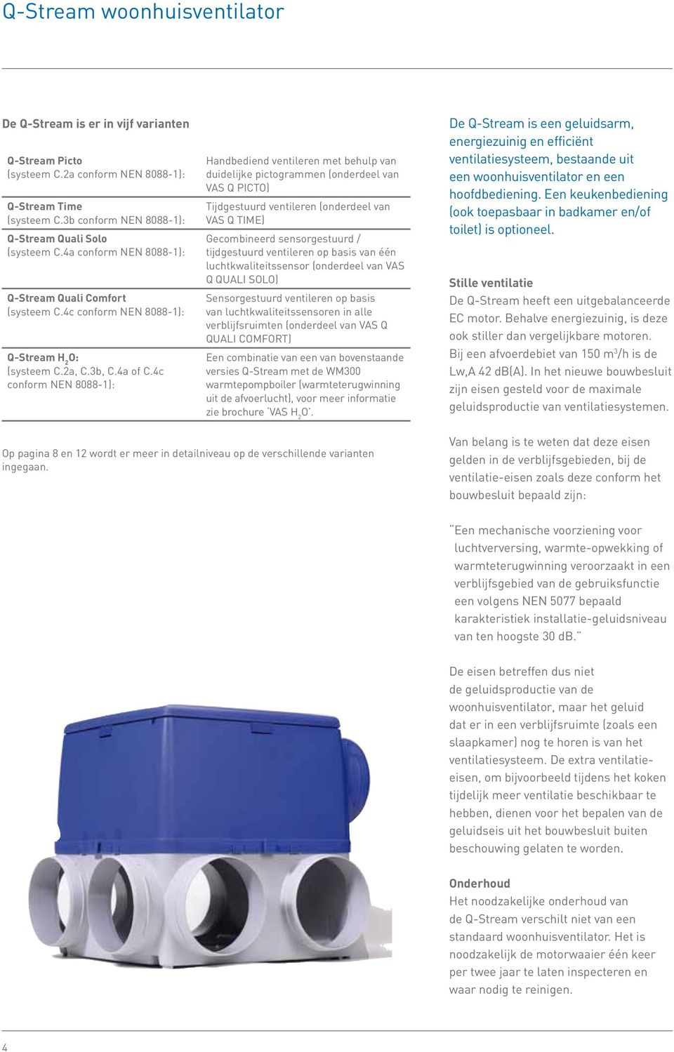 4c conform NEN 8088-1): Handbediend ventileren met behulp van duidelijke pictogrammen (onderdeel van VAS Q PICTO) Tijdgestuurd ventileren (onderdeel van VAS Q TIME) Gecombineerd sensorgestuurd /