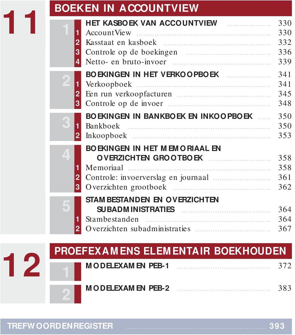 .. 350 2 Inkoopboek... 353 4 5 BOEKINGEN IN HET MEMORIAAL EN OVERZICHTEN GROOTBOEK... 358 1 Memoriaal... 358 2 Controle: invoerverslag en journaal... 361 3 Overzichten grootboek.