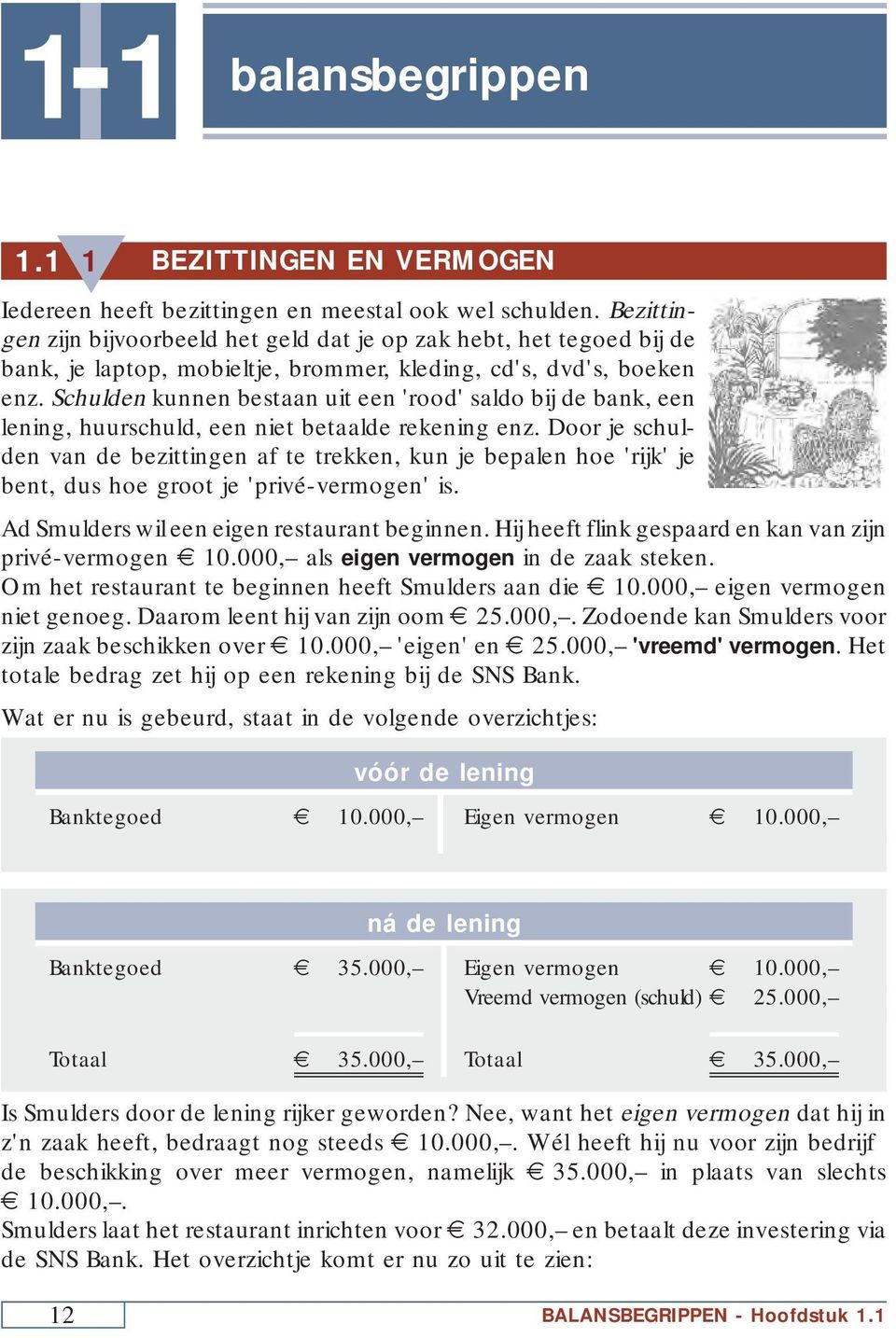 Schulden kunnen bestaan uit een 'rood' saldo bij de bank, een lening, huurschuld, een niet betaalde rekening enz.