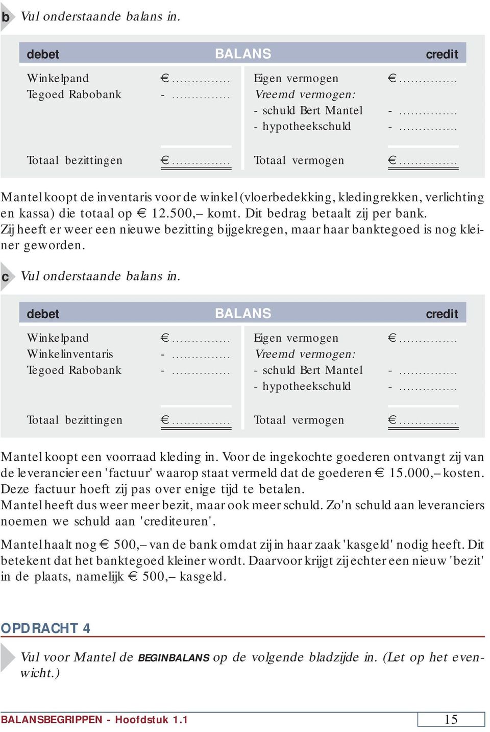 Zij heeft er weer een nieuwe bezitting bijgekregen, maar haar banktegoed is nog kleiner geworden. c Vul onderstaande balans in. debet BALANS credit Winkelpand... Winkelinventaris -... Tegoed Rabobank -.