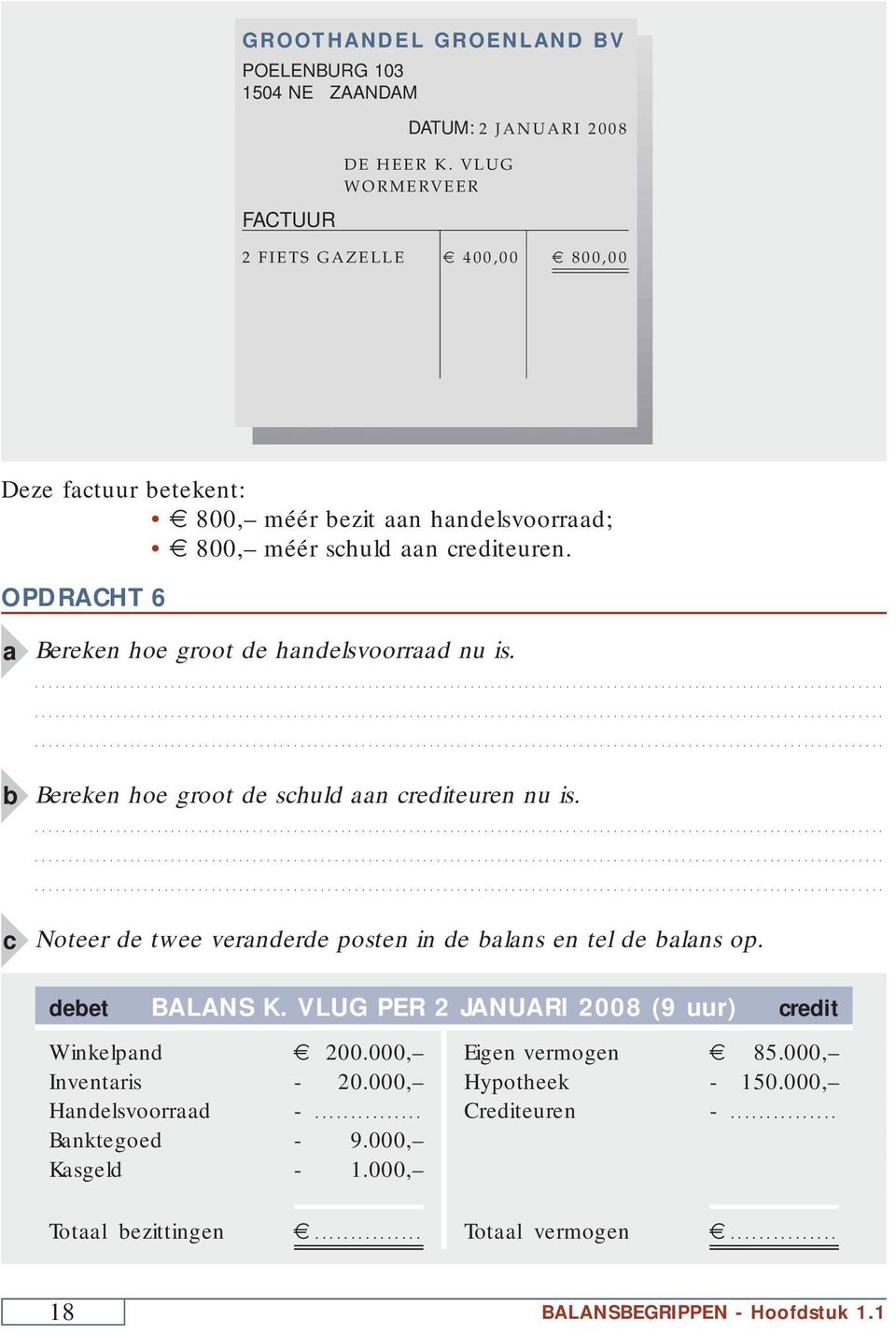 OPDRACHT 6 a Bereken hoe groot de handelsvoorraad nu is.......... b Bereken hoe groot de schuld aan crediteuren nu is.