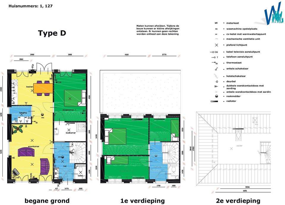 aansluitpunt thermostaat enkele schakelaar hotelschakelaar deurbel dubbele wandcontactdoos