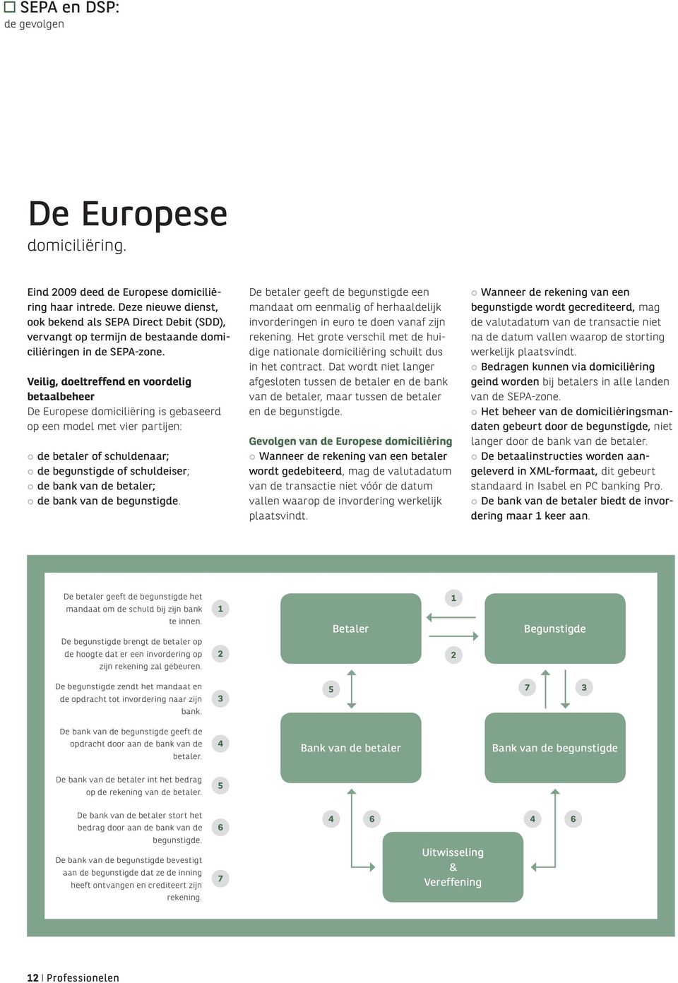 Veilig, doeltreffend en voordelig betaalbeheer De Europese domiciliëring is gebaseerd op een model met vier partijen: de betaler of schuldenaar; de begunstigde of schuldeiser; de bank van de betaler;