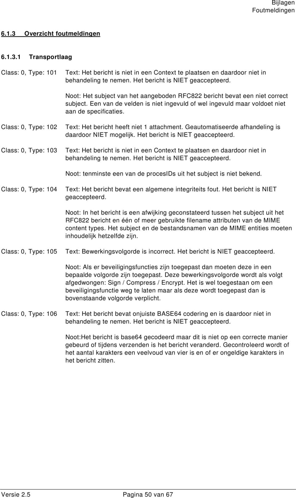 Class: 0, Type: 102 Class: 0, Type: 103 Text: Het bericht heeft niet 1 attachment. Geautomatiseerde afhandeling is daardoor NIET mogelijk.