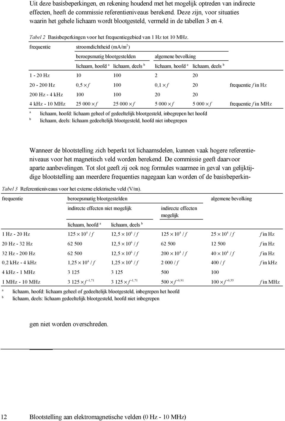 frequentie stroomdichtheid (ma/m 2 ) beroepsmatig blootgestelden algemene bevolking lichaam, hoofd a lichaam, deels b lichaam, hoofd a lichaam, deels b 1-20 Hz 10 100 2 20 20-200 Hz 0,5 f 100 0,1 f