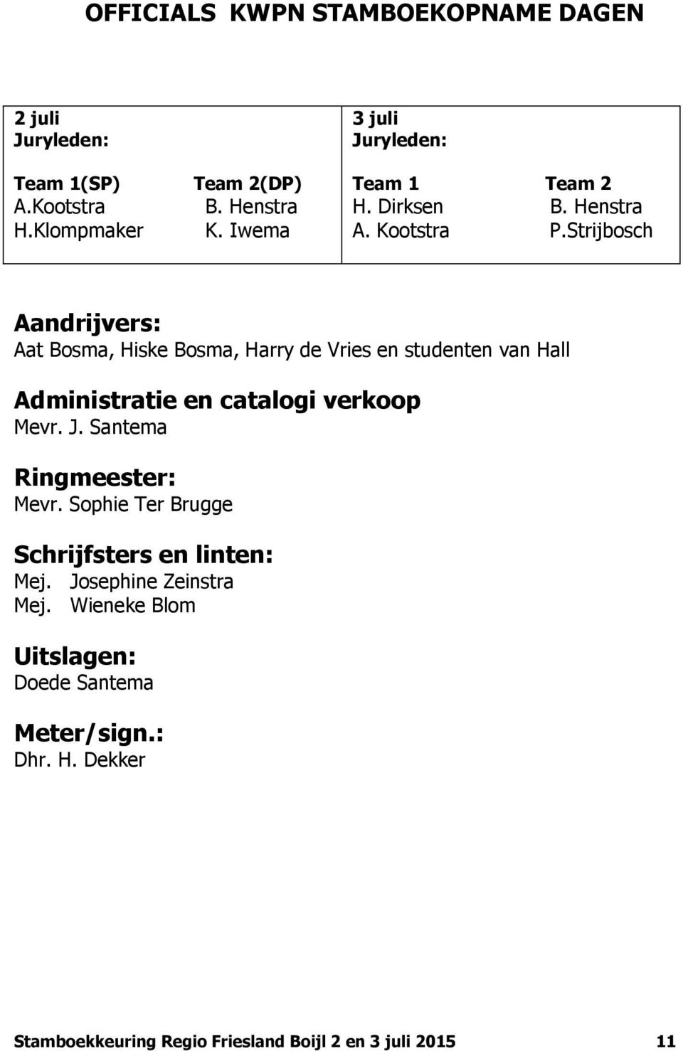Strijbosch Aandrijvers: Aat Bosma, Hiske Bosma, Harry de Vries en studenten van Hall Administratie en catalogi verkoop Mevr. J.