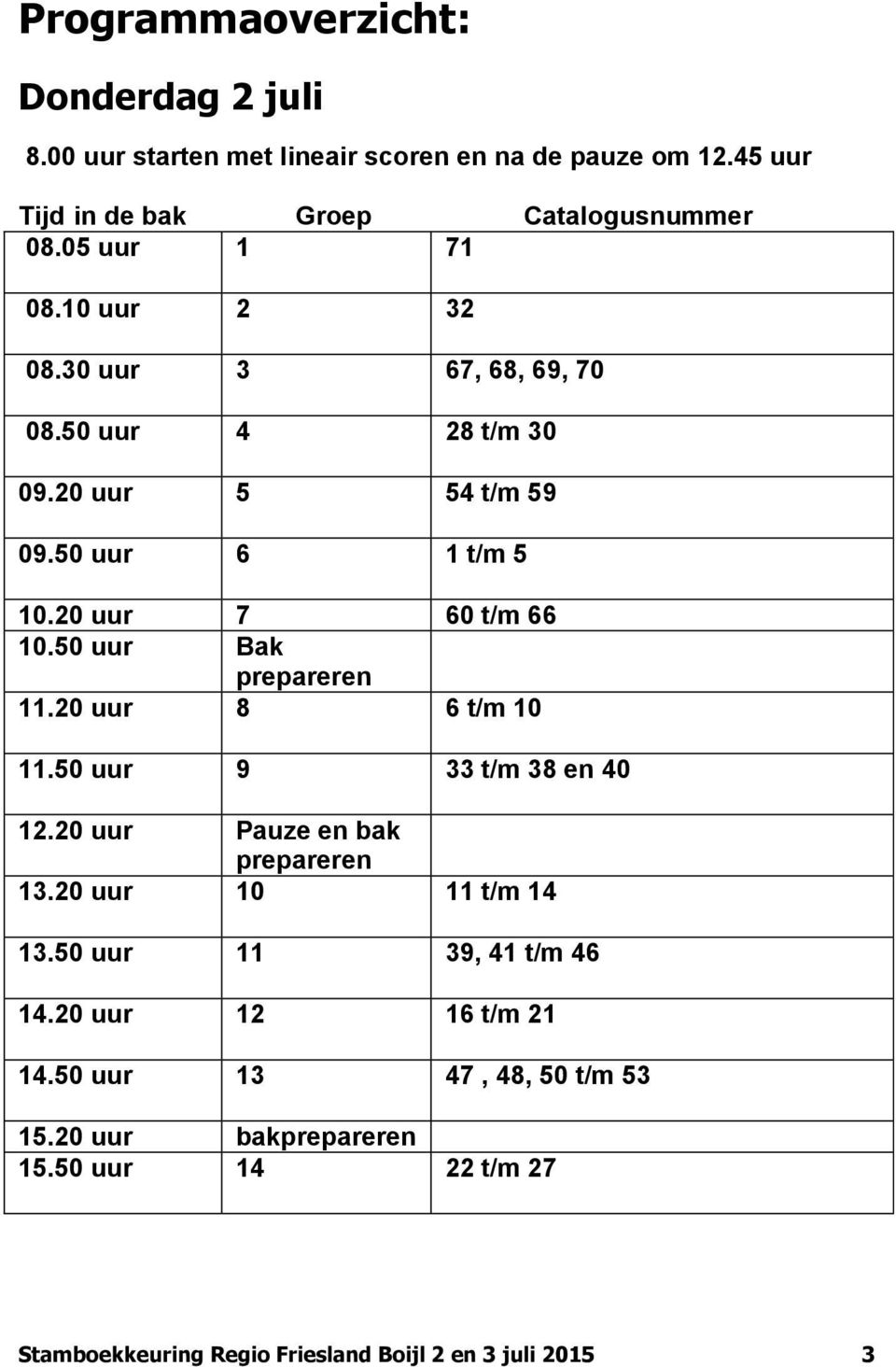 50 uur Bak prepareren 11.20 uur 8 6 t/m 10 11.50 uur 9 33 t/m 38 en 40 12.20 uur Pauze en bak prepareren 13.20 uur 10 11 t/m 14 13.